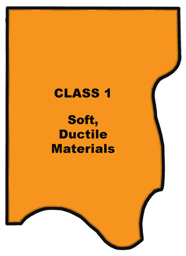 Metallographic CLASS 1 procedures