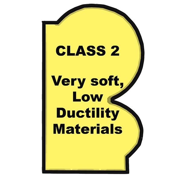 Metallographic CLASS 2 procedures