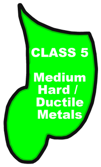 Metallographic CLASS 5 procedures