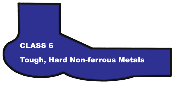 Metallographic CLASS 6 procedures
