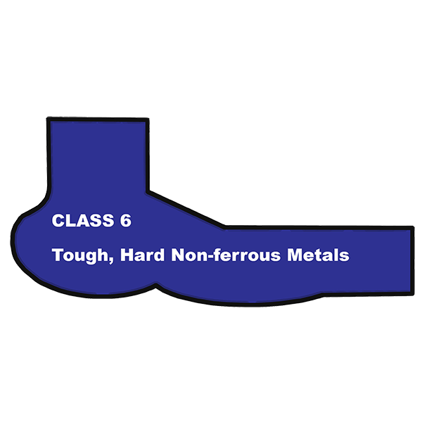 Metallographic CLASS 6 procedures