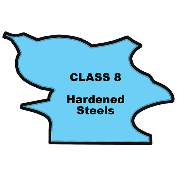 Metallographic CLASS 8 procedures