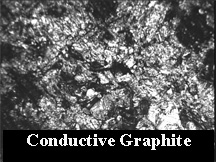 Metallographic conductive compression mounting resins