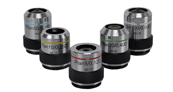 IM-5000 Metallographic Objective lenses