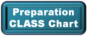 PACE Technologies Metallographic Preparation CLASS Chart icon