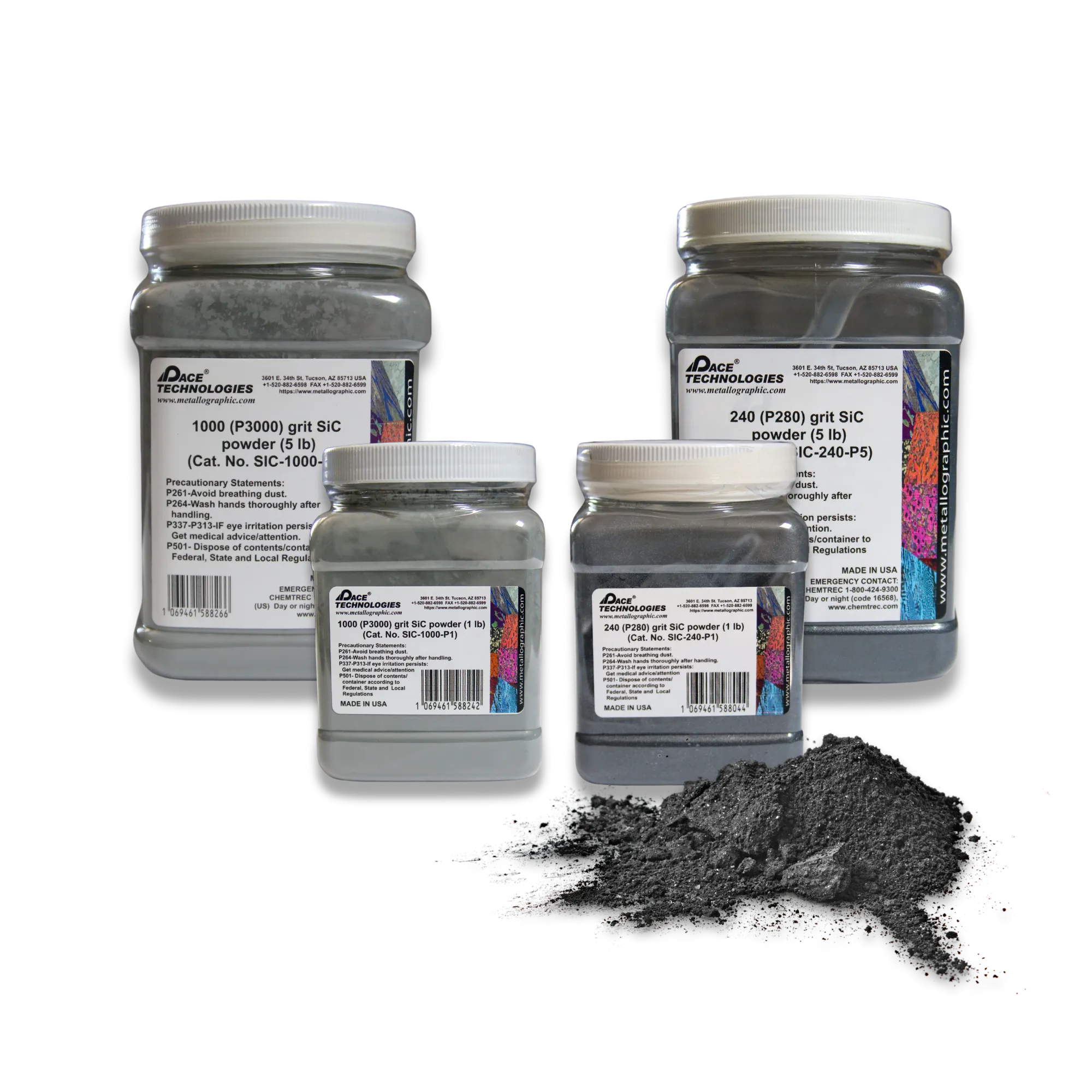 Silicon carbide grinding powders for different applications