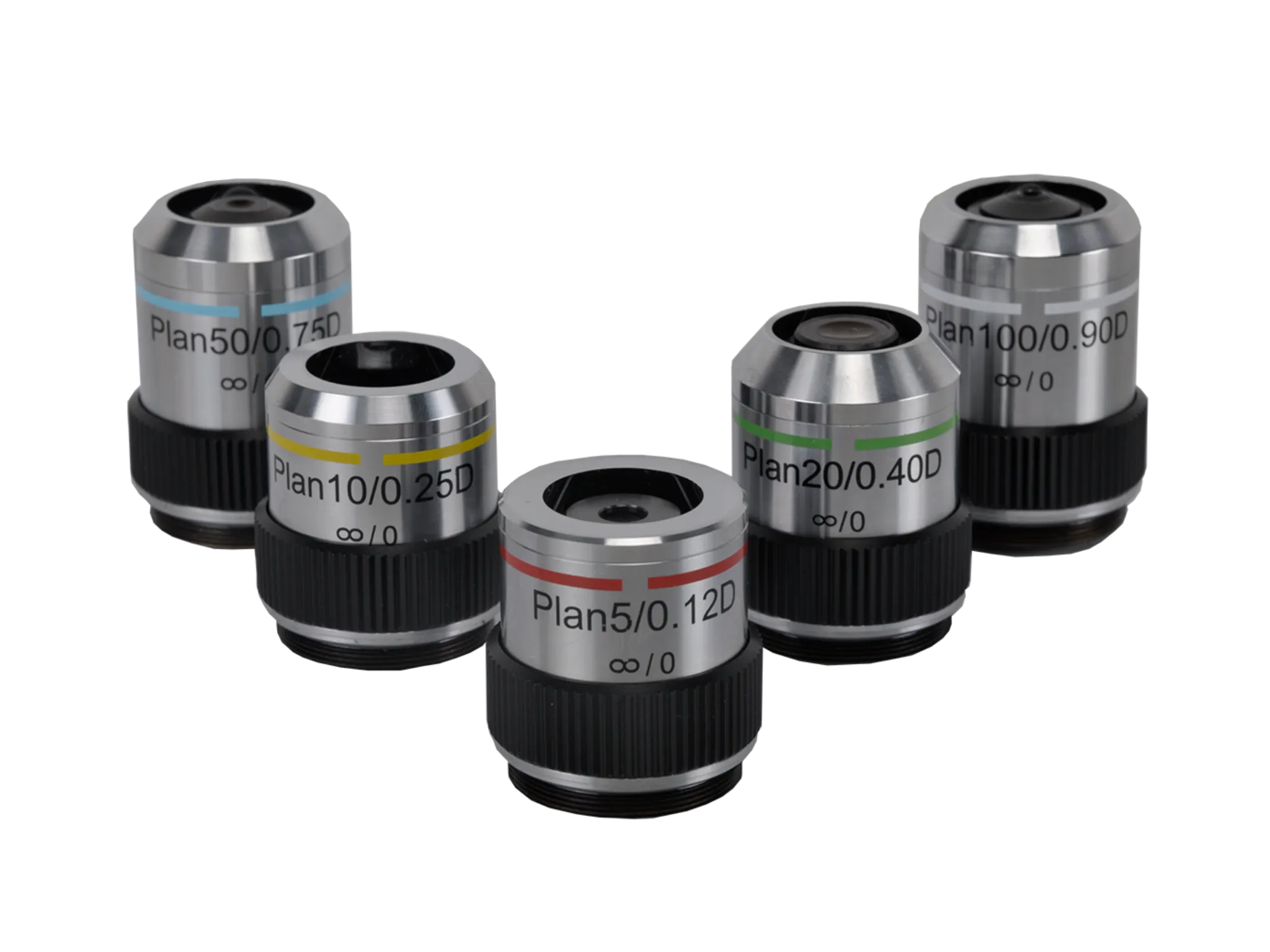 Image of the IM-5000 Objectives
