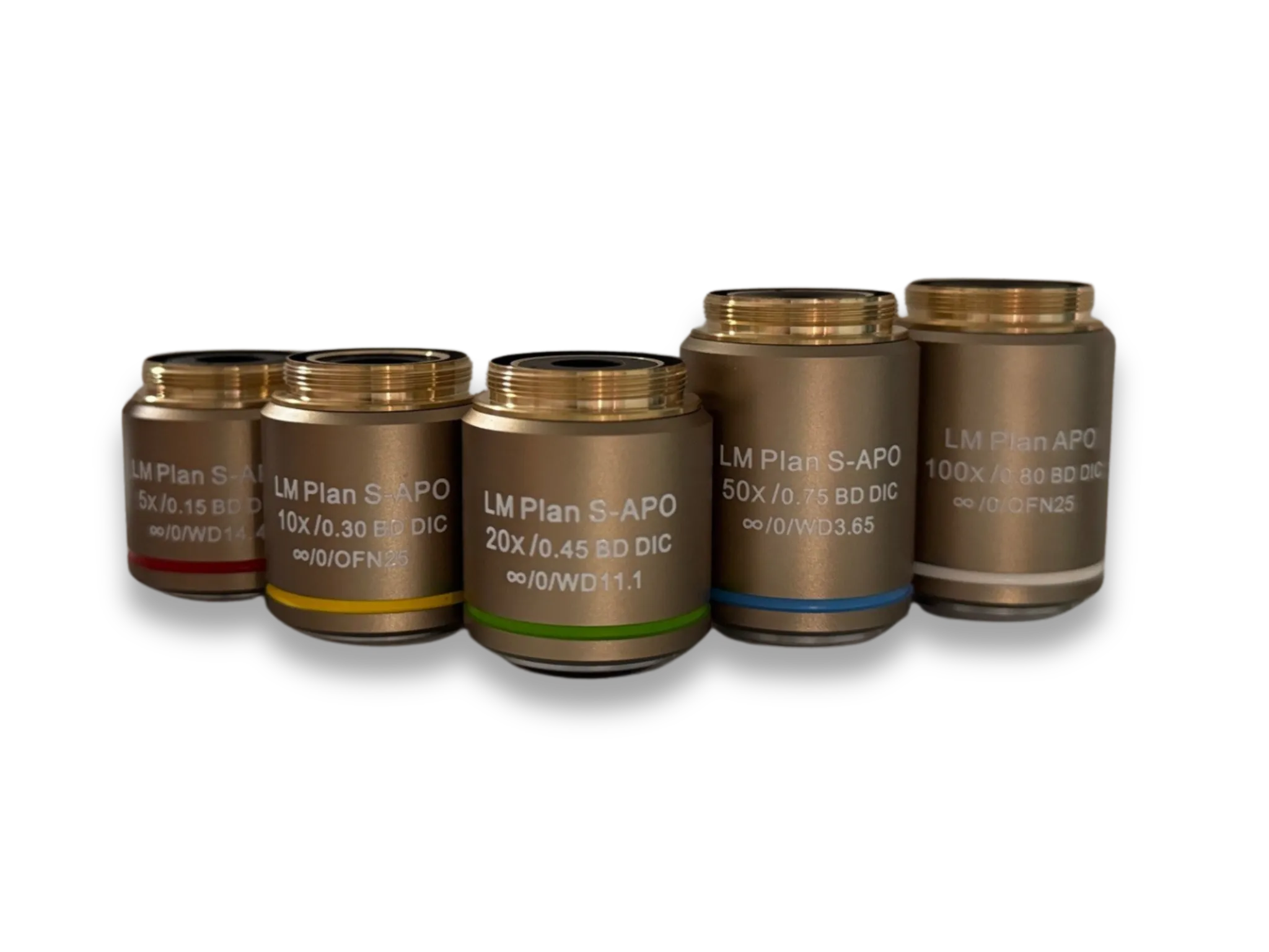 Image of the IM-7000 Objectives