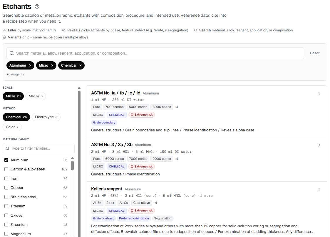 Materials Prep ELN etchants database with filters applied
