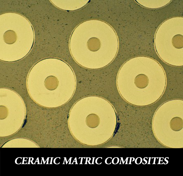 Ceramic matrix composite microstructure showing fiber-matrix interface